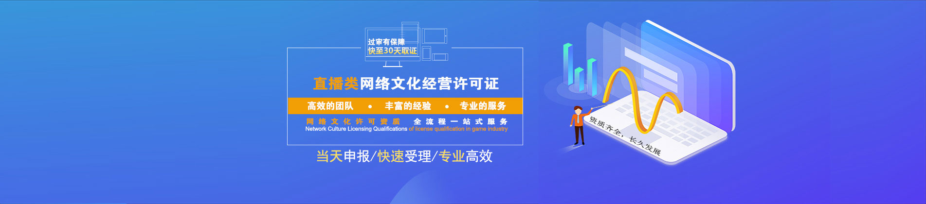 直播文网文证